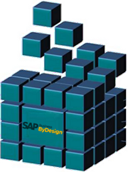 SAP Logo